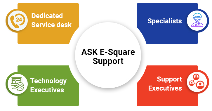 IT Support Services - Managed IT, Consulting & Support Solutions